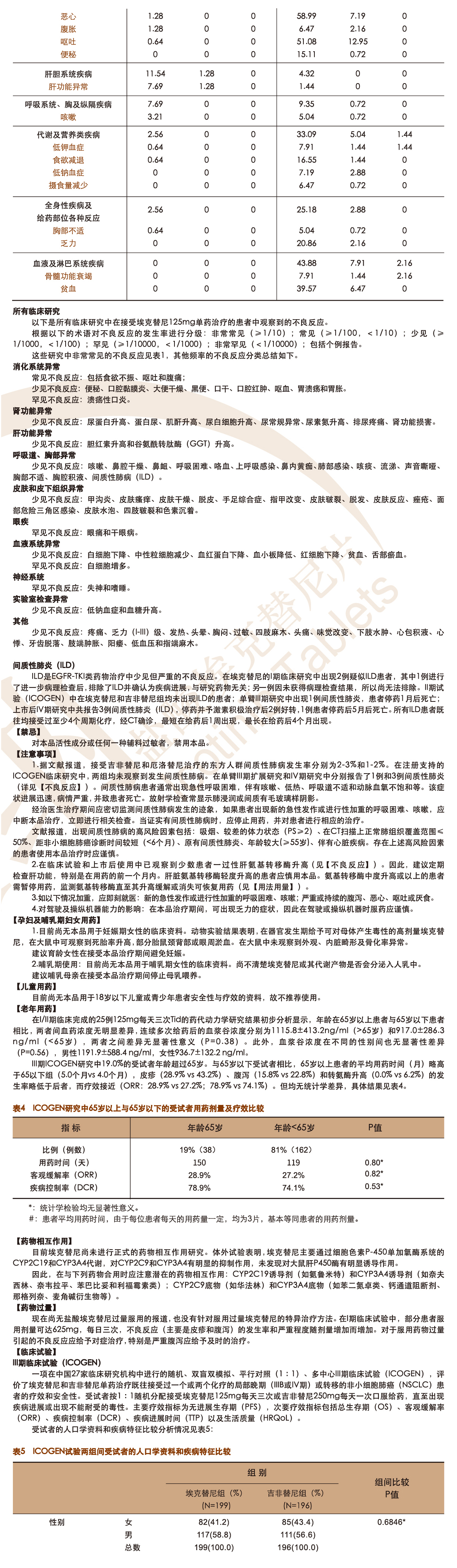 鹽酸?？颂婺崞f明書2.jpg