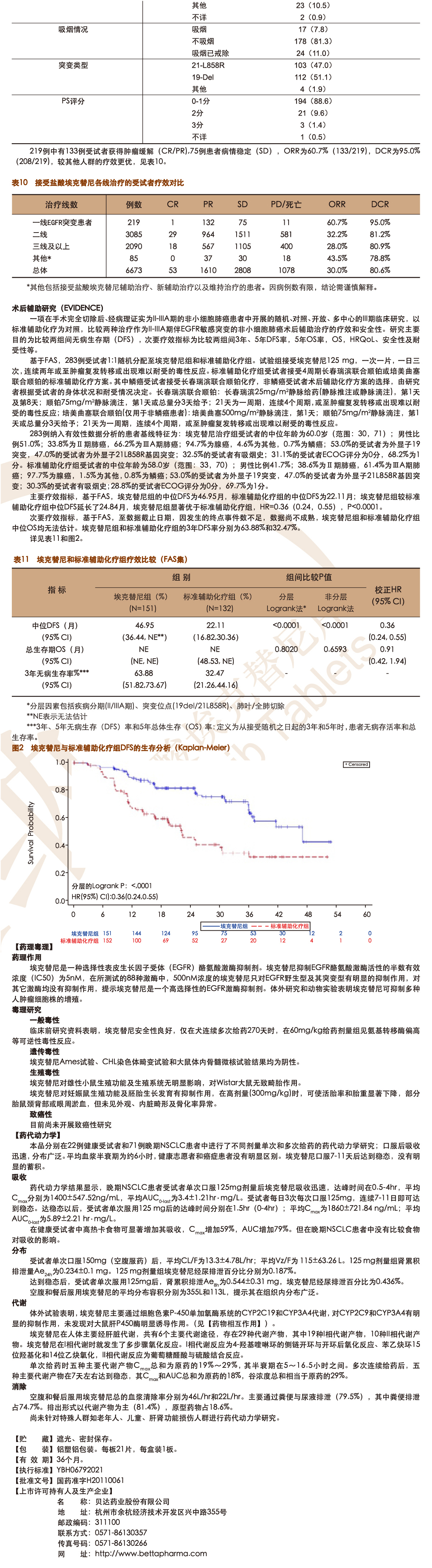 鹽酸?？颂婺崞f明書4.jpg